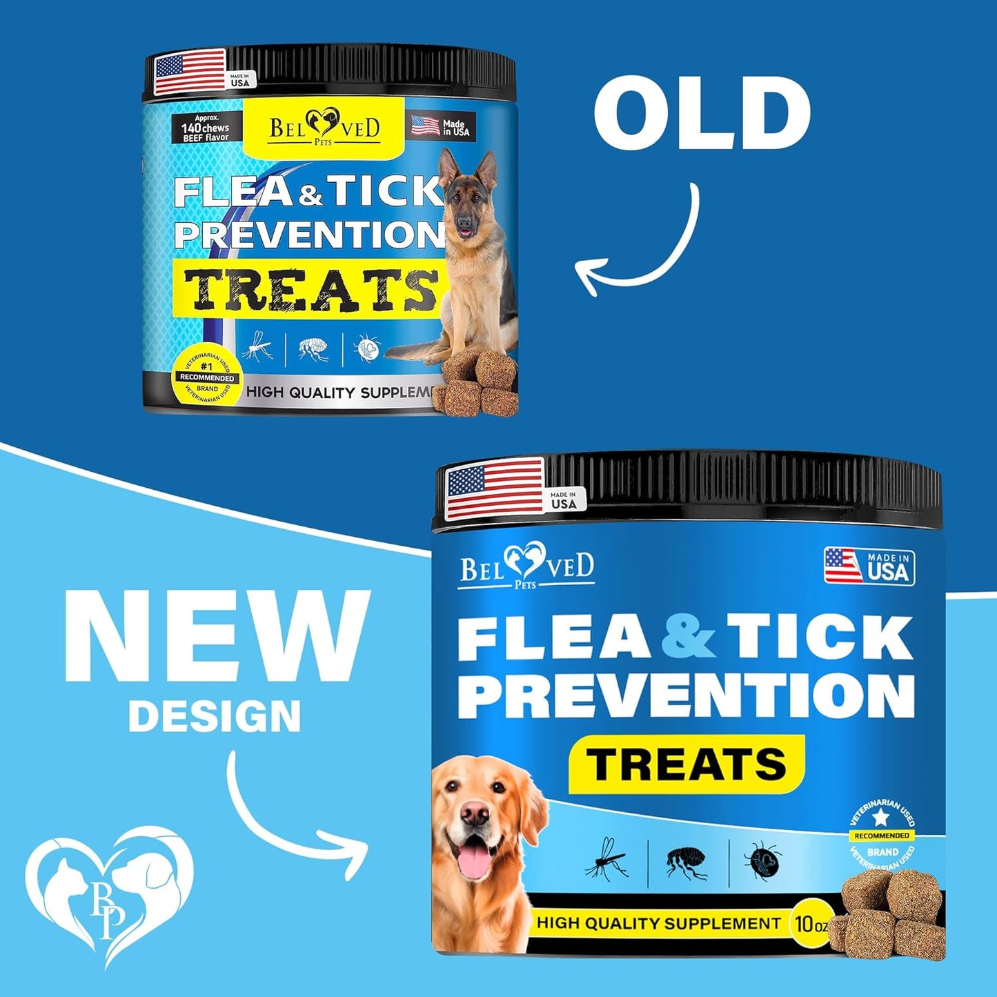 Flea and Tick Prevention Chewable Pills for Dogs and Cats - Revolution Oral Flea Treatment for Pets - Pest Control & Natural Defense - Chewables Small Tablets Made in USA (Beef)