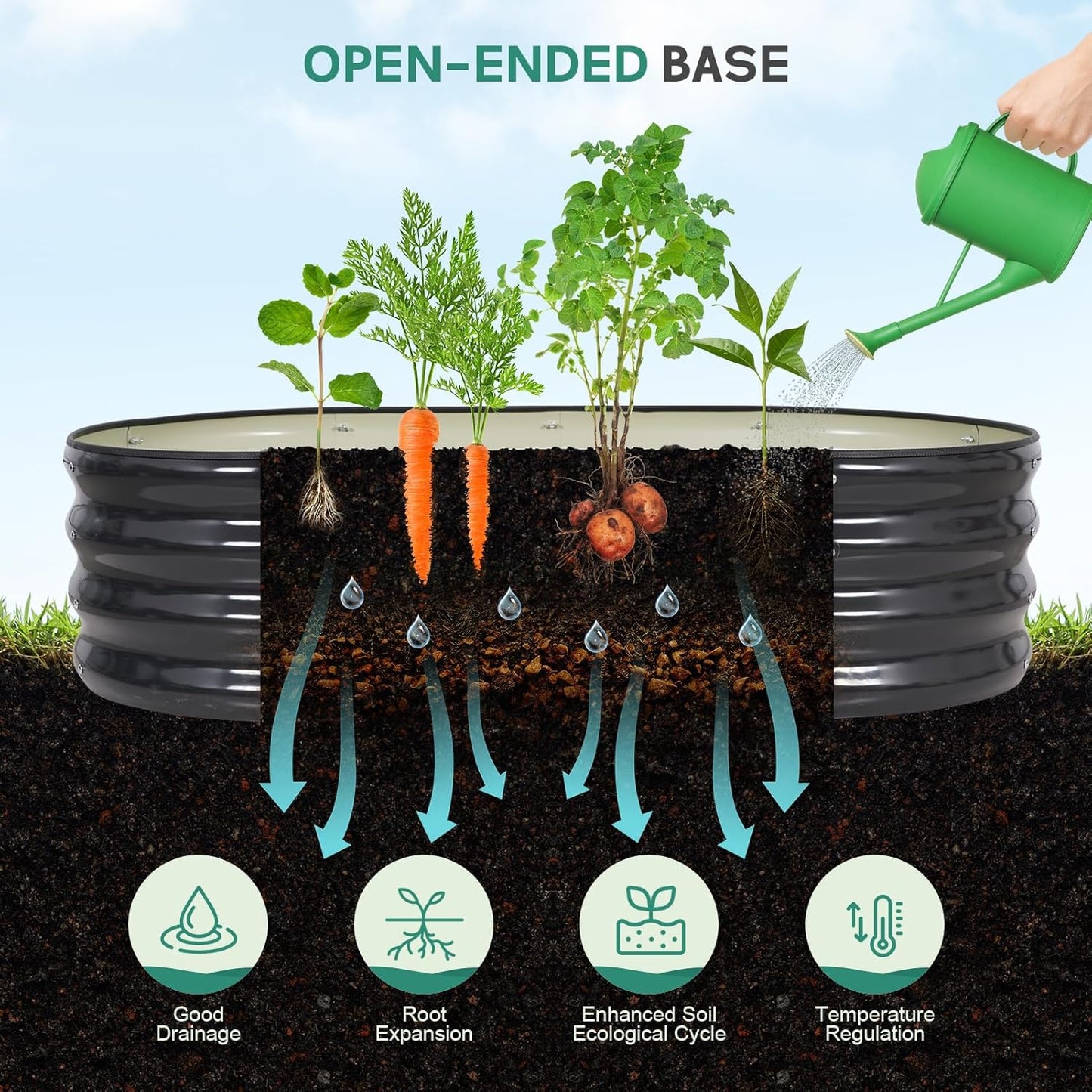 Galvanized Raised Garden Bed Outdoor - 4x2x1FT (2 Pack) Metal Garden Planter Box with Safety Edging and Gloves, Raised Bed for Gardening Vegetables Fruits and Flowers - Grey