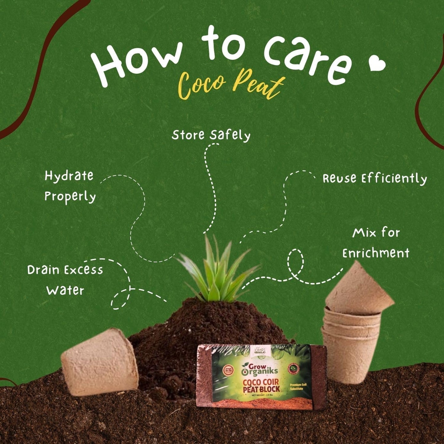 6 Pack Premium Coco Coir Brick for Plants | 100% Organic Compressed Coconut Coir Bricks Starting Mix, Coco Coir Fiber Coconut Husk for Planting, Gardening, Potting Soil Substrate, Herbs, 1.4 LB/Brick