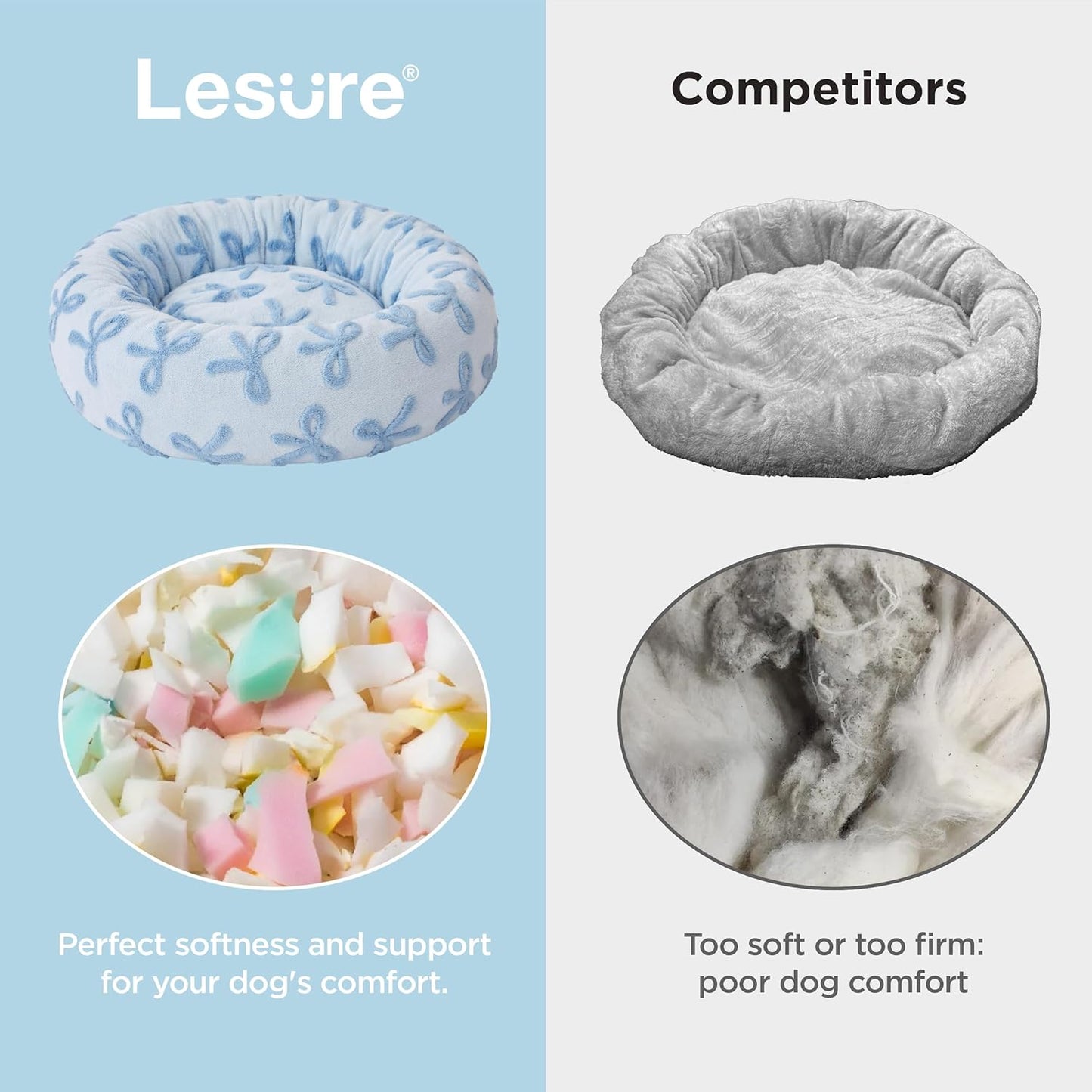 LE SURE Donut Large Dog Bed - Round Cat Beds for Indoor Anti-Anxiety Calming Pet Beds, Washable Cute Modern Beds with Teddy Sherpa Plush & Anti Slip Bottom, 36 Inch, Ice Melt