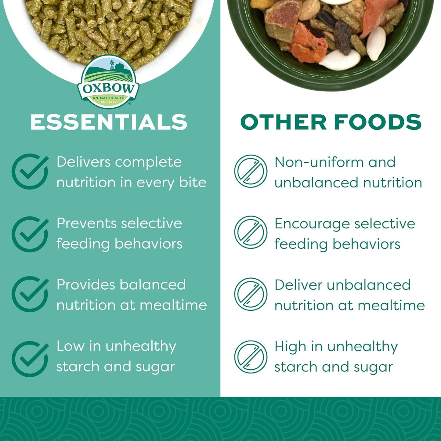 Oxbow Essentials Rabbit Food, Adult Rabbit, Made with Oxbow Timothy Hay, Pet Pellets with Vitamins & Minerals, Small Animal Pet Products, Bunny Supplies, Made in USA, Bunny Food, 5 lb