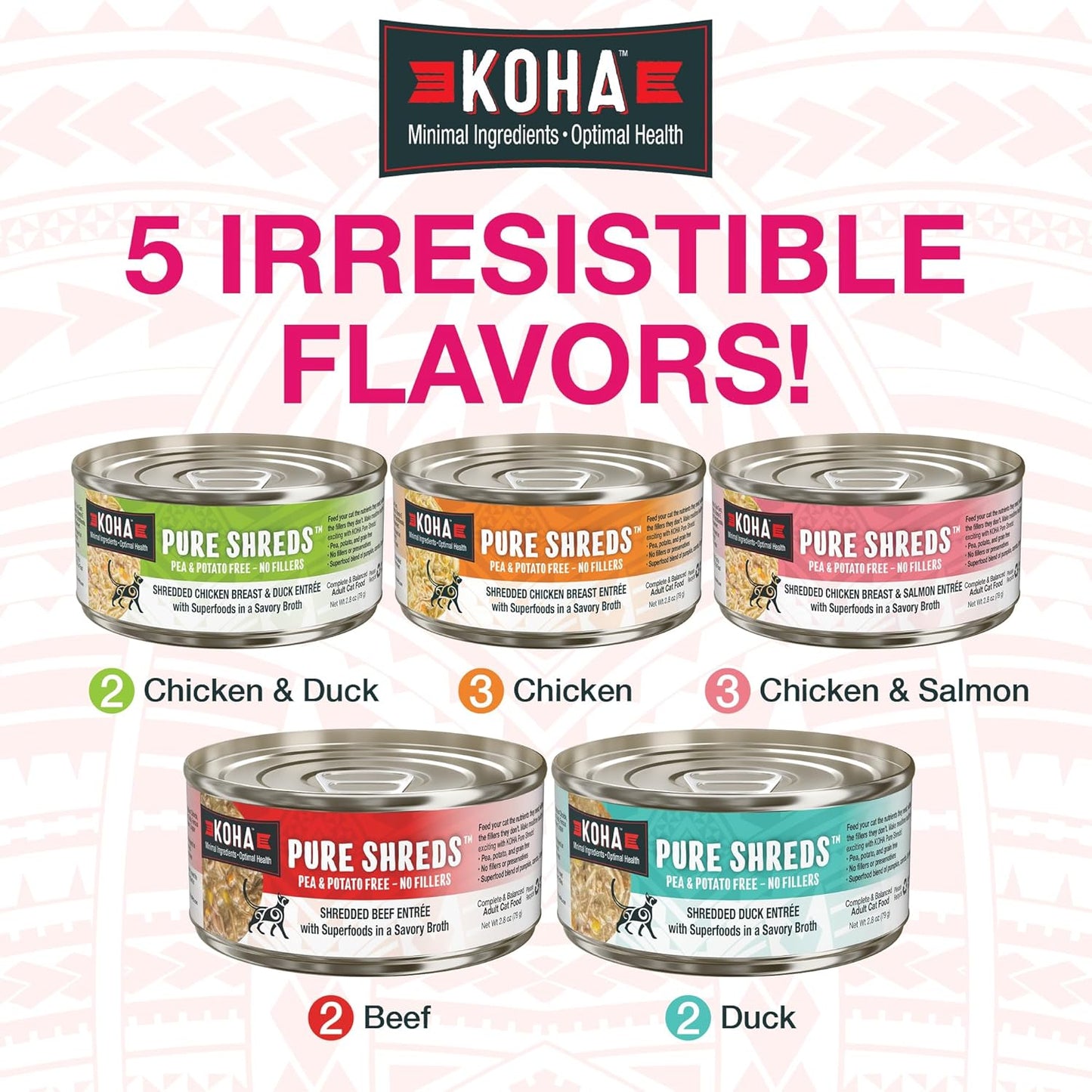 KOHA Pure Shreds Cat Variety Pack, High Protein Wet Cat Food - 5 Flavors - Beef, Duck, Chicken & Duck and Chicken & Salmon Food for Cats - 2.8 oz Cans, Pack of 12