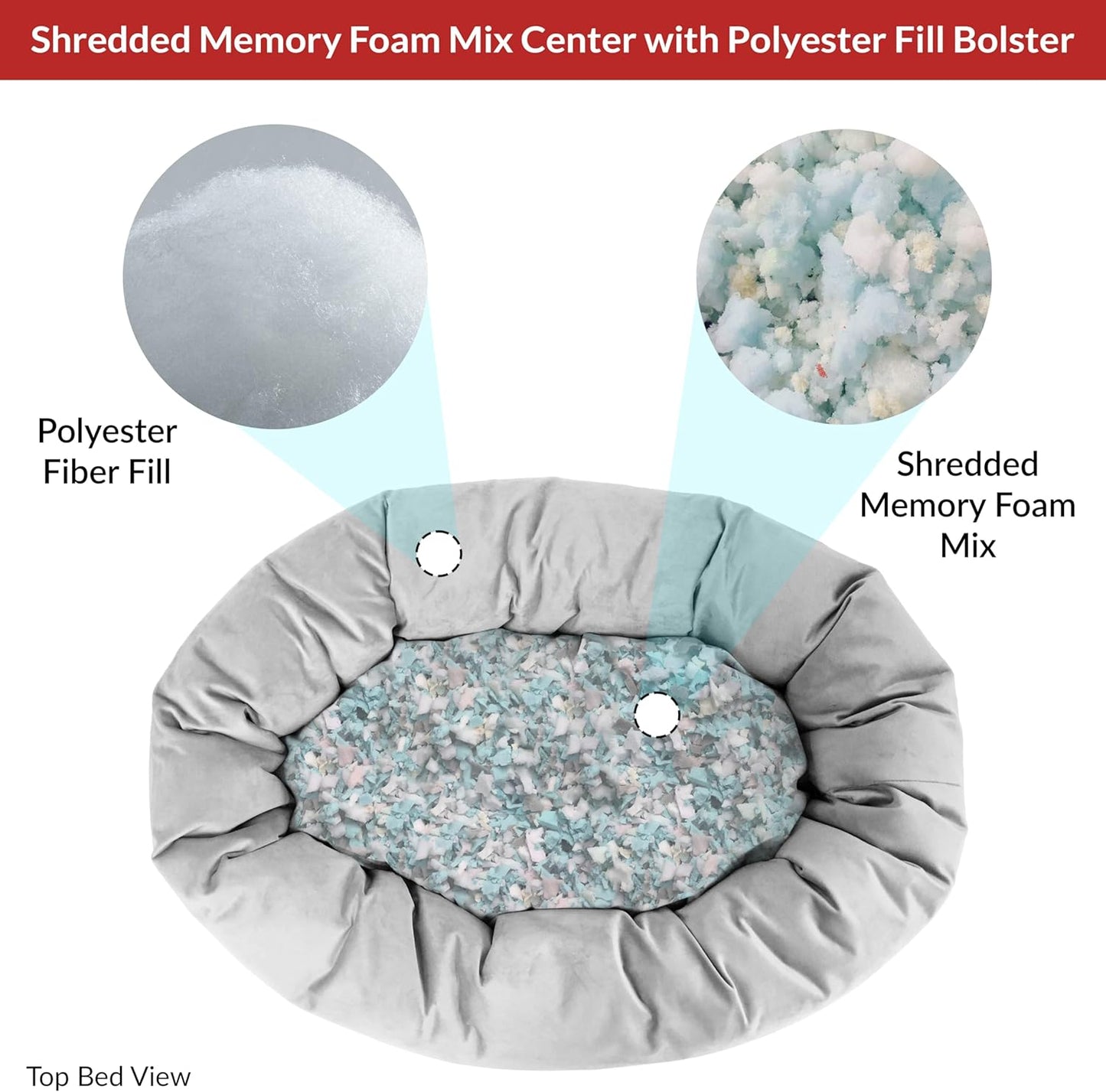 Majestic Pet Villa 32 Inch Shredded Memory Foam Dog Bed for Medium Sized Dogs 32x23x7 Inch–Orthopedic Dog Bed - Durable Pet Bed - Washable Medium Pet Bed with Head Support-Apple