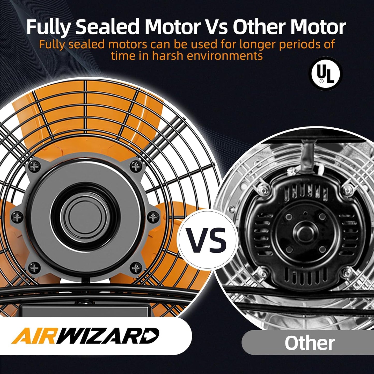 20 Inch Industrial Wall Mount Fan, 4850 CFM High Velocity Metal Wall Fan, 3 Speed, Adjustable Tilt, Commercial Use for Garage, Gym, Covered Patio, Workshop, Greenhouse - UL Listed