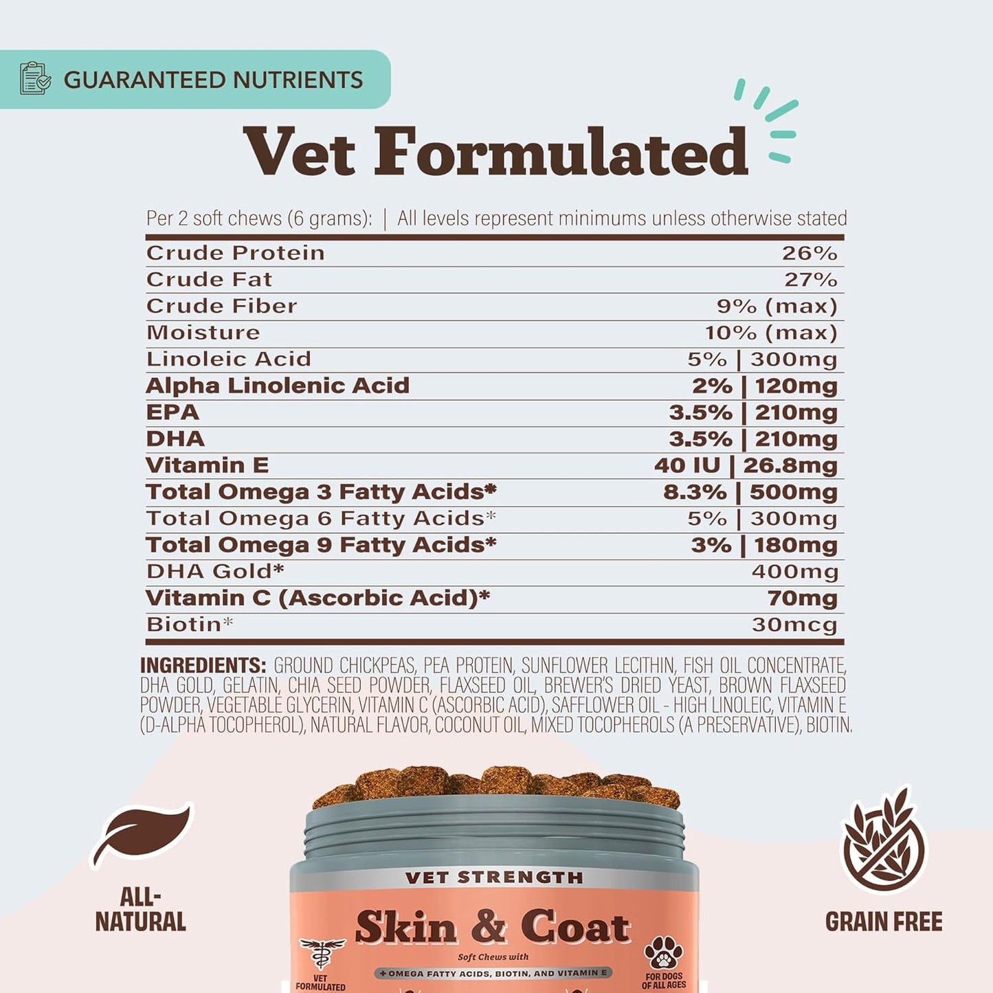 Natural Dog Company Vet Strength Omega Skin & Coat Chews for Dogs – Supports Itchy Skin Relief, Moisture Balance & Coat Hydration, Biotin & Vitamin E, Dry Skin Care, Vet-Recommended, USA Made, 90 Ct