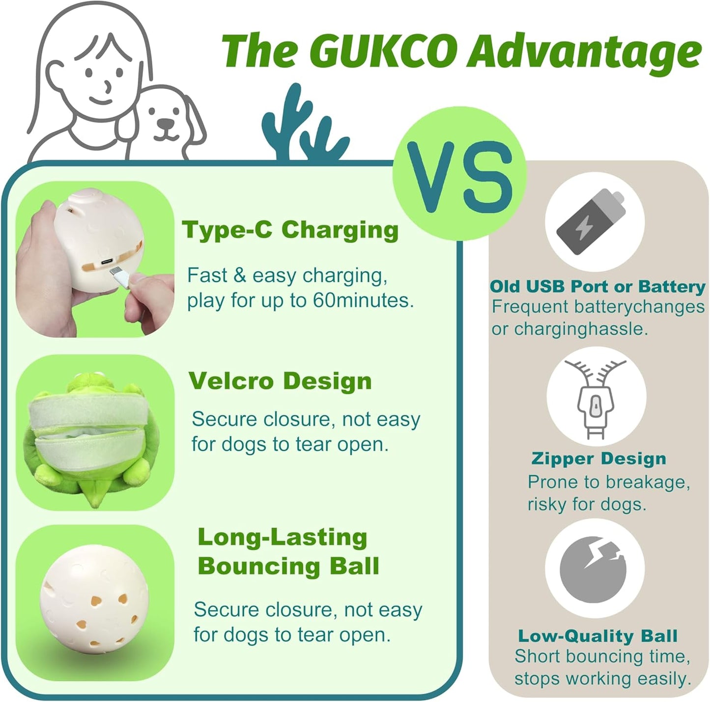 Interactive Moving Dog Toys – Plush Chew Toy with Bouncing Ball, Music & Recording | Rechargeable Self-Play Toys for Small, Medium & Large Dogs to Keep Them Engaged (Turtle)