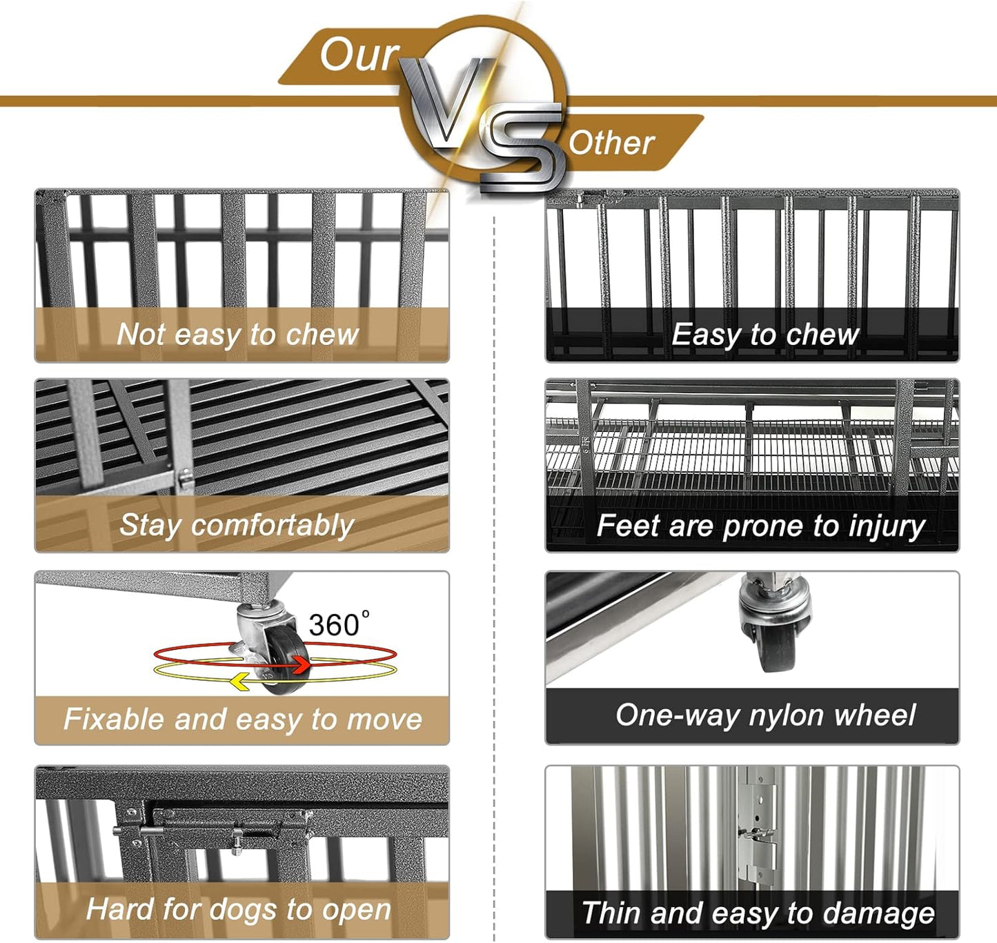 Confote 37 Inch Heavy Duty Dog Crate Metal Cage Kennel, High Anxiety Pet Cage with Lockable Wheels & Double Doors for Small Dogs