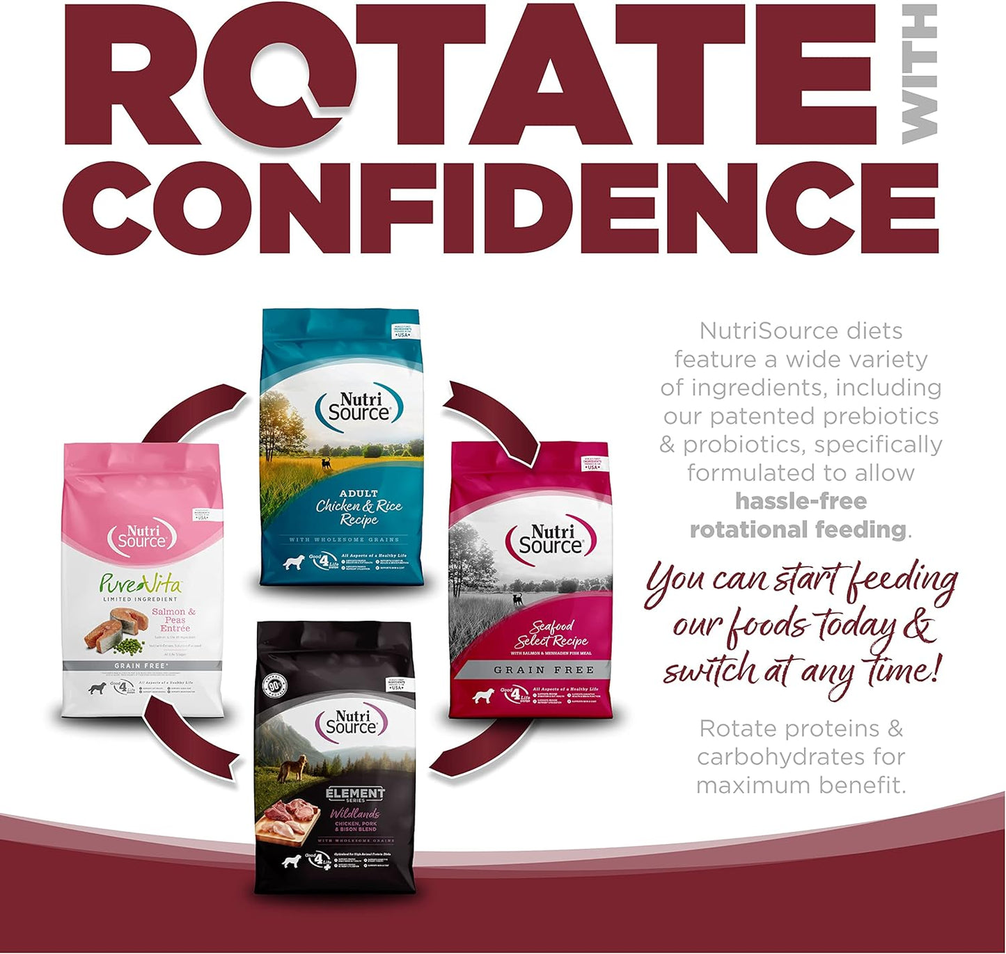 NutriSource Dry Dog Food, Beef and Rice, 26LB