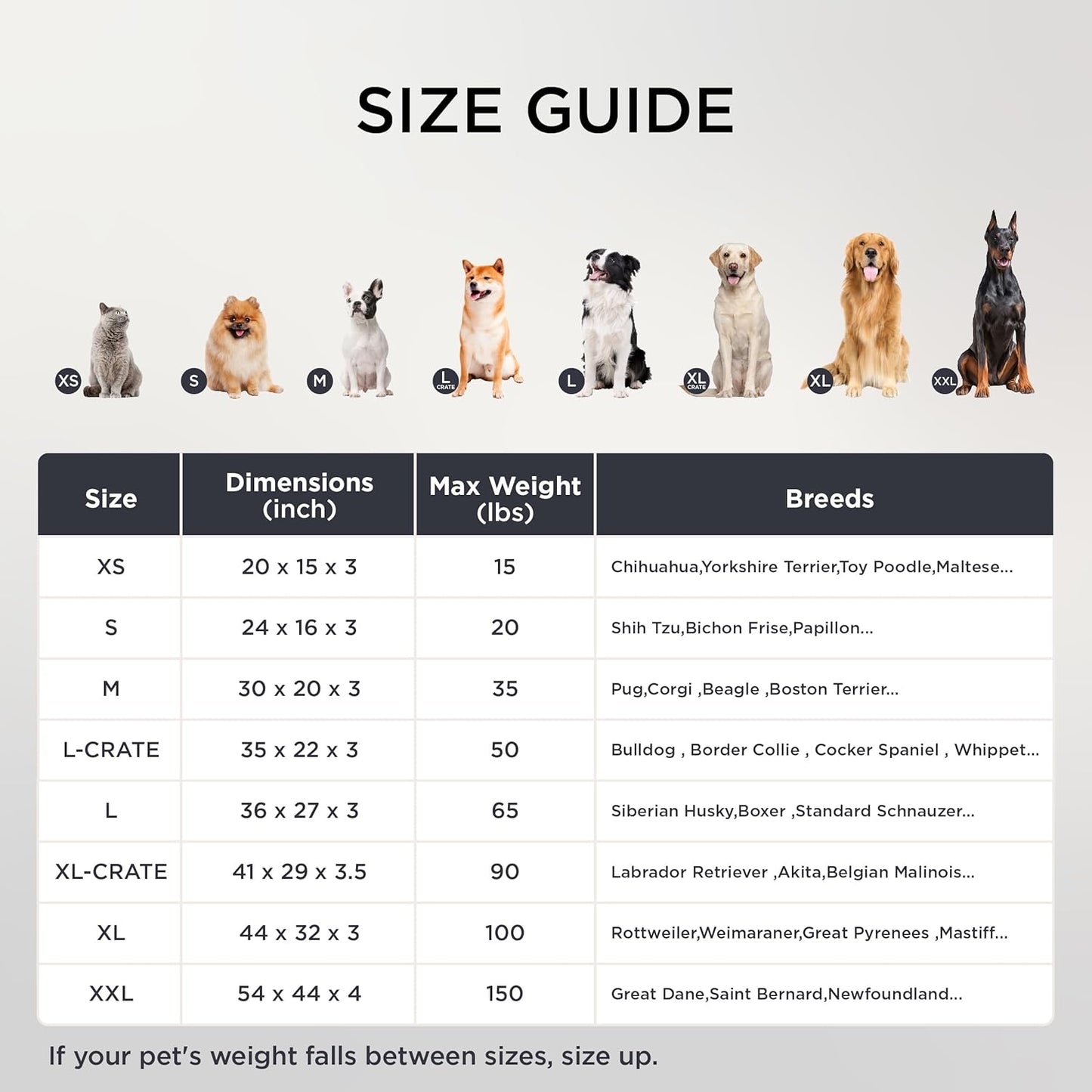 Bedsure XL Dog Beds Large Sized Dog -Orthopedic Flat Extra Large Pet Beds with Removable Washable Cover, Egg Crate Foam Mat, Suitable for Pet Up to 100 lbs