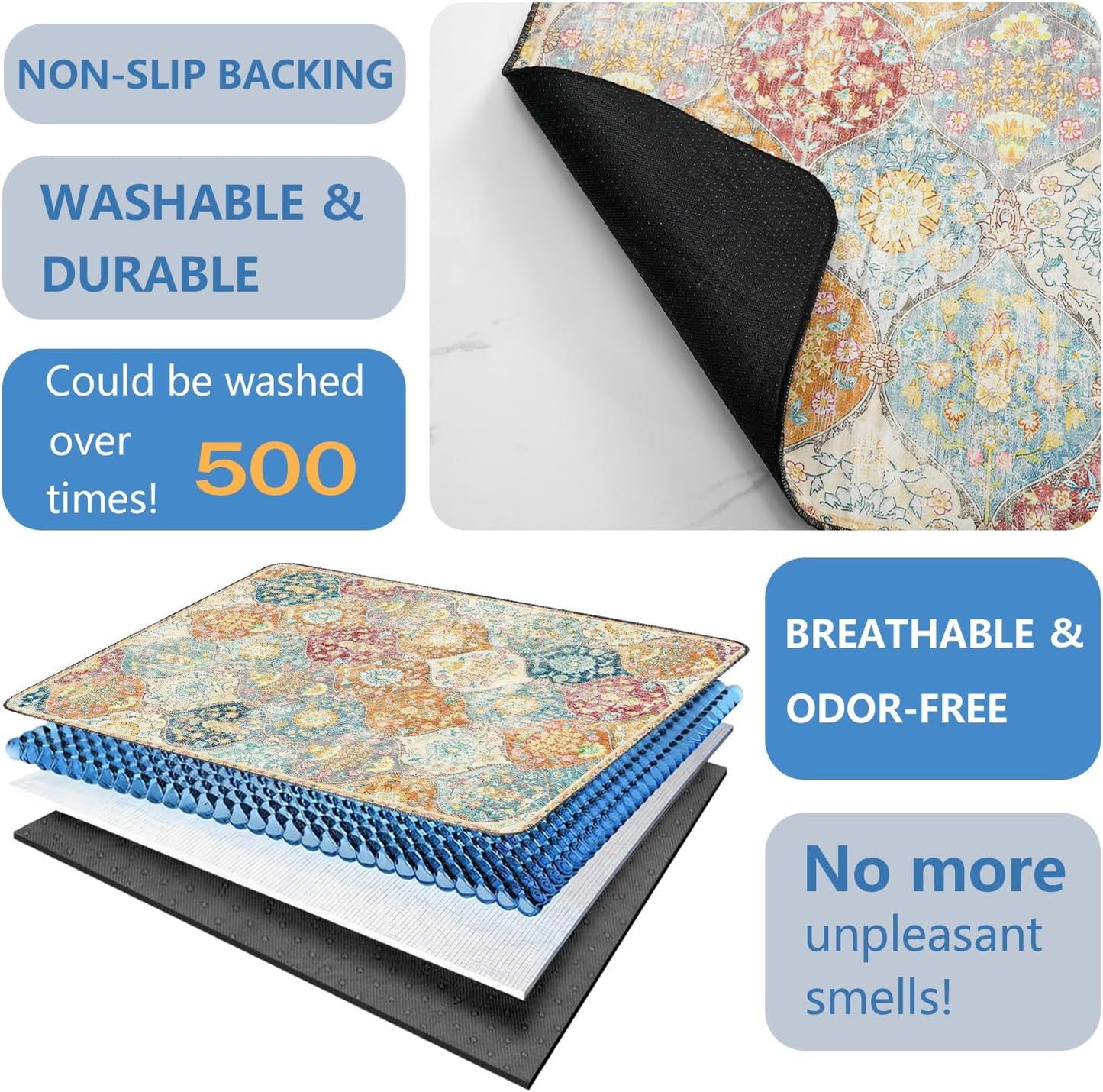 Washable Pee Pads for Dogs 2 Pack, Absorbent Reusable Puppy Pads Waterproof, Leakproof & Non-Slip Whelping Pad, Potty Training Pads for Dogs Playpen Mat 24x36