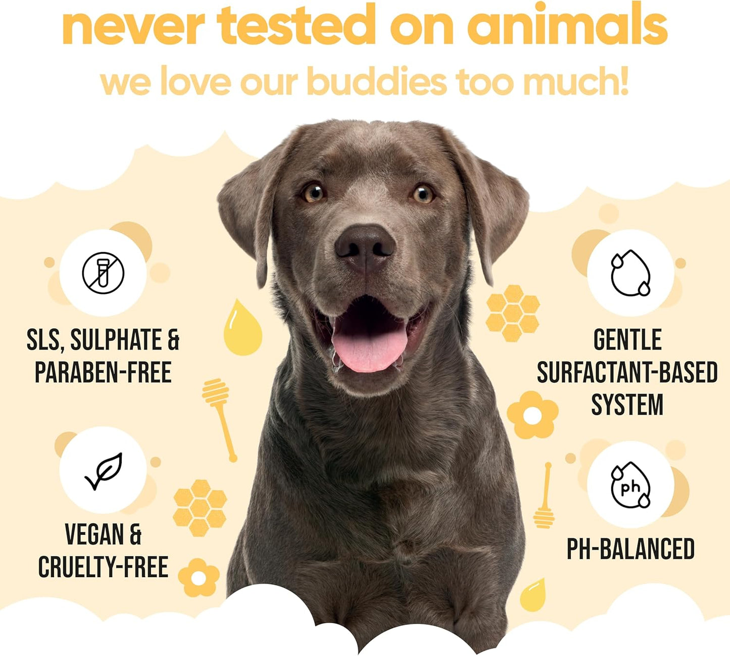 Itch Relief Dog Shampoo by Buddycare | Deep Cleansing Shampoo for Dogs | Fresh Scented | with Aloe Vera and Pro Vitamin B5 (169.07oz)