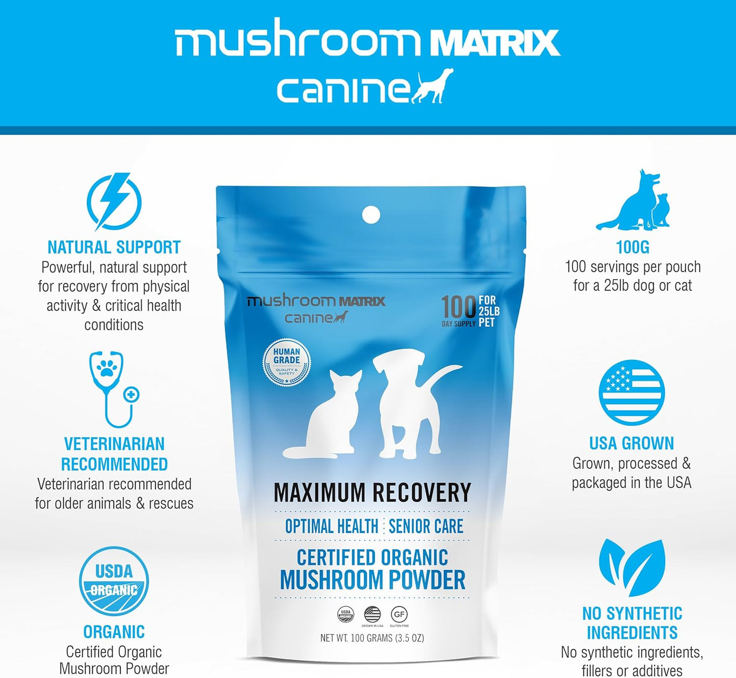 Om Mushroom Matrix Pet - Canine | Maximum Recovery | USA Grown Human-Grade Organic Mushroom Powder Pet Supplement | Optimal Health & Senior Care for Dogs & Cats | 100 Grams, 3.5 oz