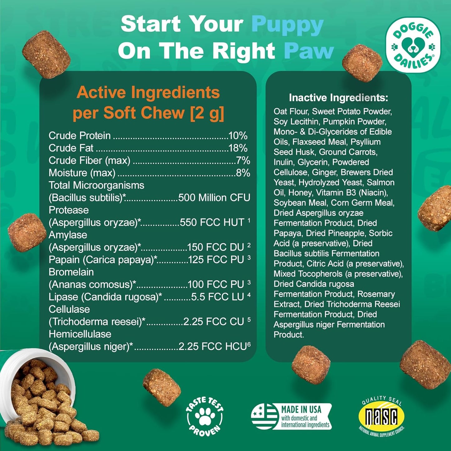 Doggie Dailies Puppy Probiotic, Probiotics for Puppies with Digestive Enzymes, Promotes Digestive Health, Supports Immune System & Overall Development (Pumpkin) 120 Soft Chews