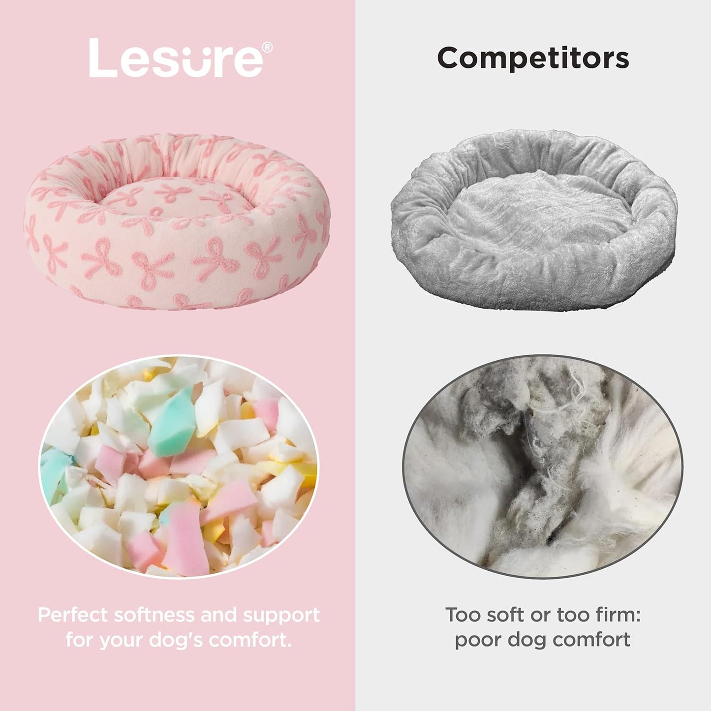 LE SURE Donut Large Dog Bed - Round Cat Beds for Indoor Anti-Anxiety Calming Pet Beds, Washable Cute Modern Beds with Teddy Sherpa Plush & Anti Slip Bottom, 36 Inch, Pink Taffy