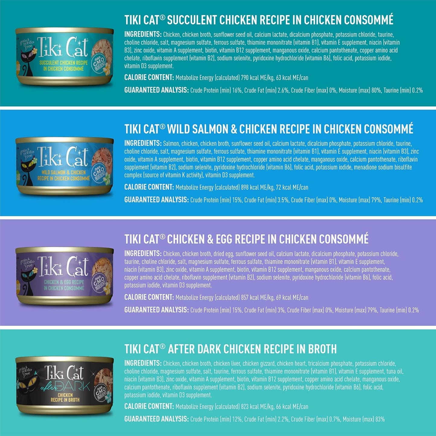 Tiki Cat Chicken Craves Whole Food, Ultimate Variety Pack, 36 Servings of High Protein Meals with Shredded Chicken, Wet Cat Food Mega Pack, 2.8 Ounce Cans (Pack of 36)