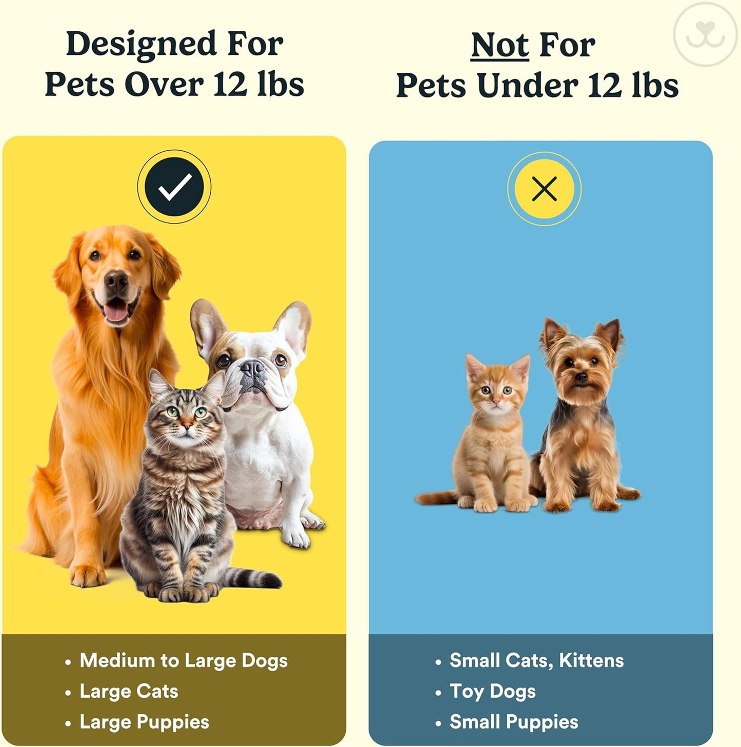 Jasper Dog Toothbrush, 360º Dog Tooth Brushing Kit, Cat Toothbrush, Dog Teeth Cleaning, Dog Finger Toothbrush, Dog Tooth Brush for Small & Large Pets, Dog Toothpaste Not Included - Pink 2-Pack