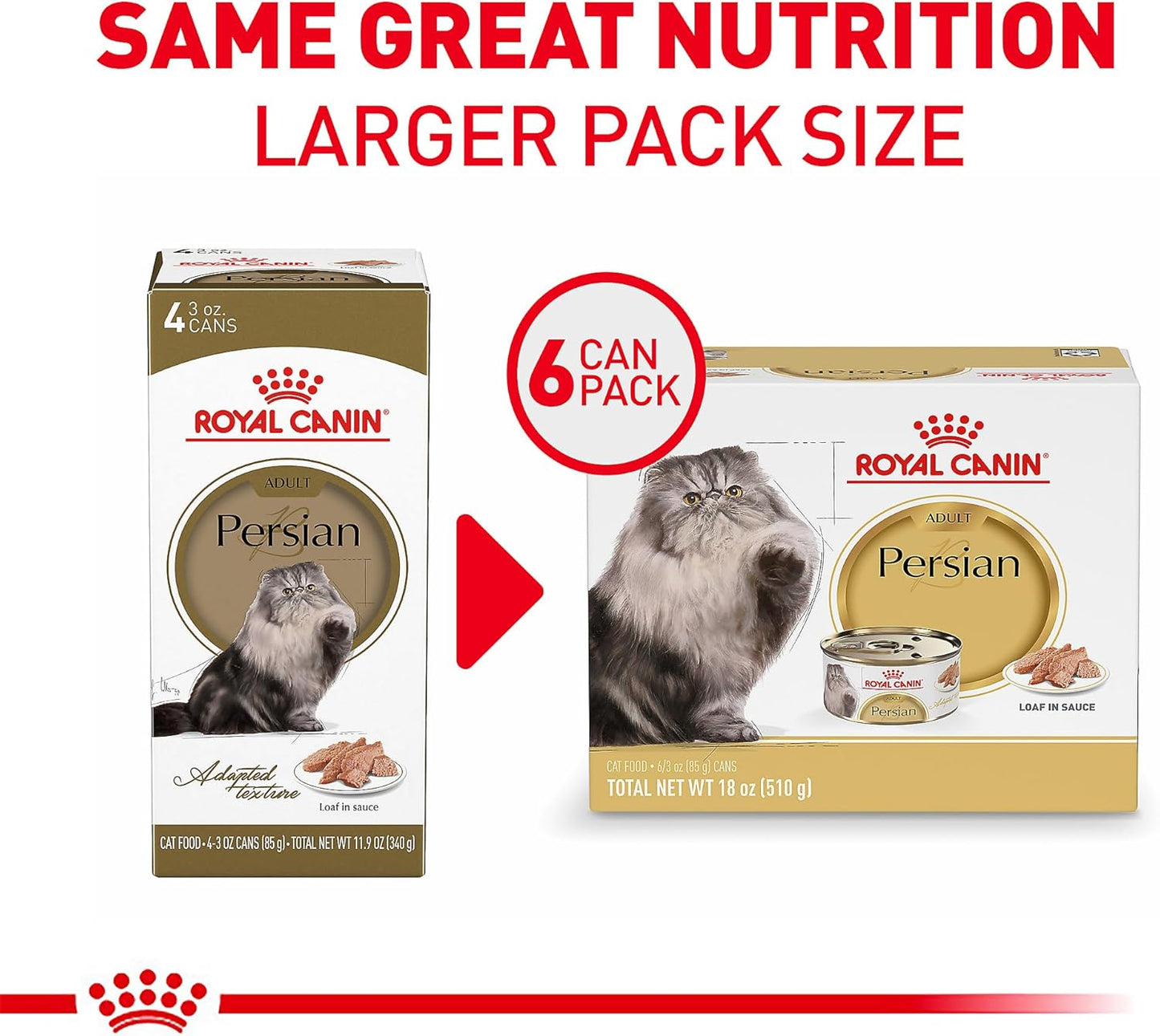Royal Canin Persian Adult Breed Specific Loaf in Sauce Adult Wet Cat Food, 3 oz can (6-Pack)