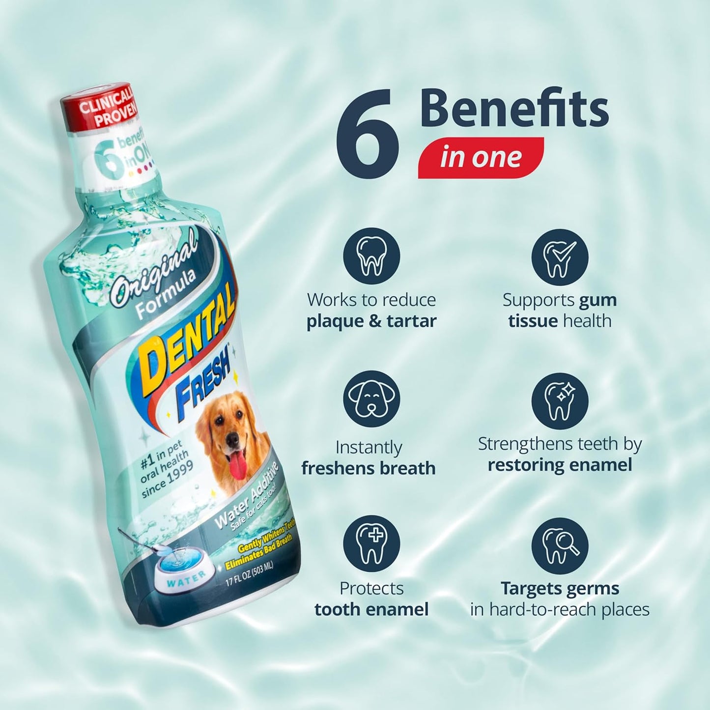 Dental Fresh Water Additive for Dogs, Original Formula, 8oz – Cat & Dog Breath Freshener and Teeth Cleaning for Dental Care for Pets – Add to Water