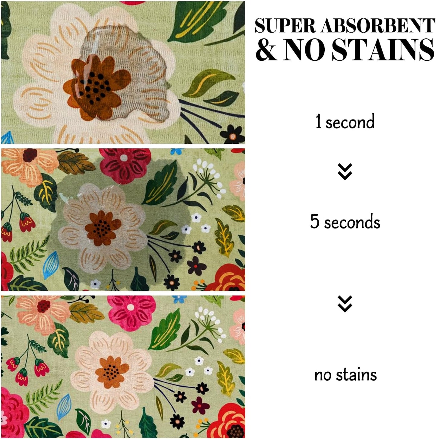 Eco-Friendly Pet Supplies: Absorbent Quick Dry Cat & Dog Food Mat, 24"x32"