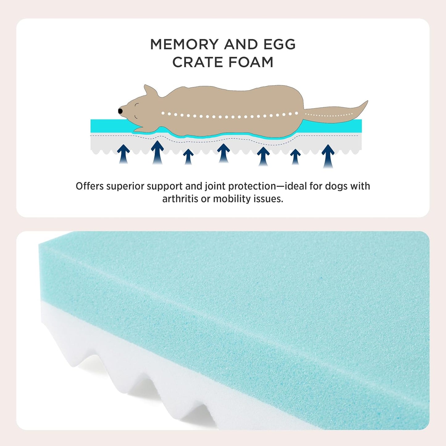 Bedsure Orthopedic Dog Bed for Medium Dogs - Flat Memory Foam Pet Mattress with Removable Washable Cover and Egg Crate Foam, Suitable for Pet Up to 35 lbs, 30x20x3 Inches, Black