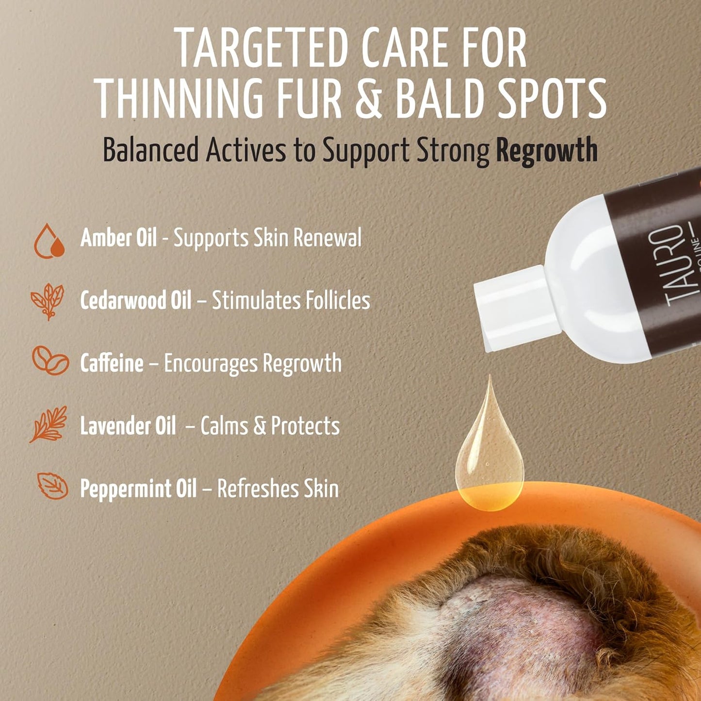 Tauro Pro Line Deshedding Dog Shampoo - Shedding Control & Fur Density Support - Moisturizing Dogs Shampoo for Thinning Coats, Weak Post-Surgery Pet Hair Regrowth (Coat Growth Recovery 13.5 Fl Oz)