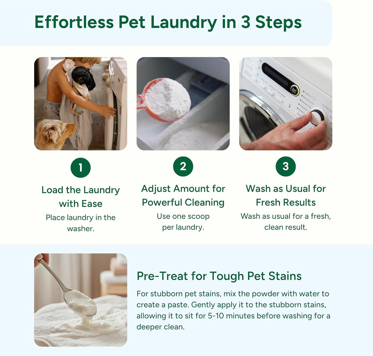 Good Natured Brand | Pet Stain & Odor Remover for Laundry | Pet Laundry Detergent for Dogs Beds, Cat Pee, Smell, Dog Drool | Hypoallergenic & Non-Toxic | Unscented | 47oz 94 Loads