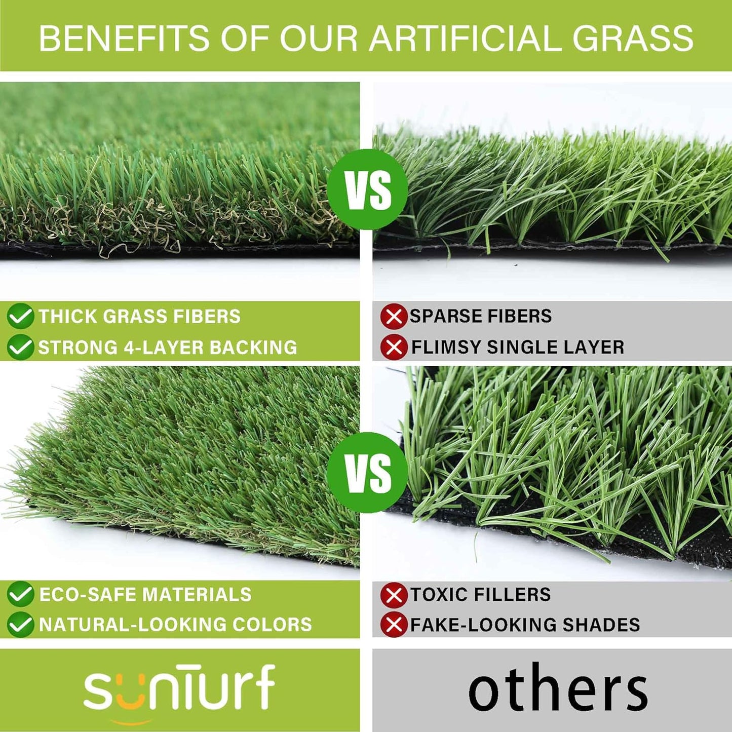 Dog Pee Grass, Artificial Grass for Dogs, Fake Grass for Dogs Potty Training, Extra Large Dog Pads 5x8ft , Housebreaking Supplies, Indoor Outdoor Turf Grass, Washable Reusable