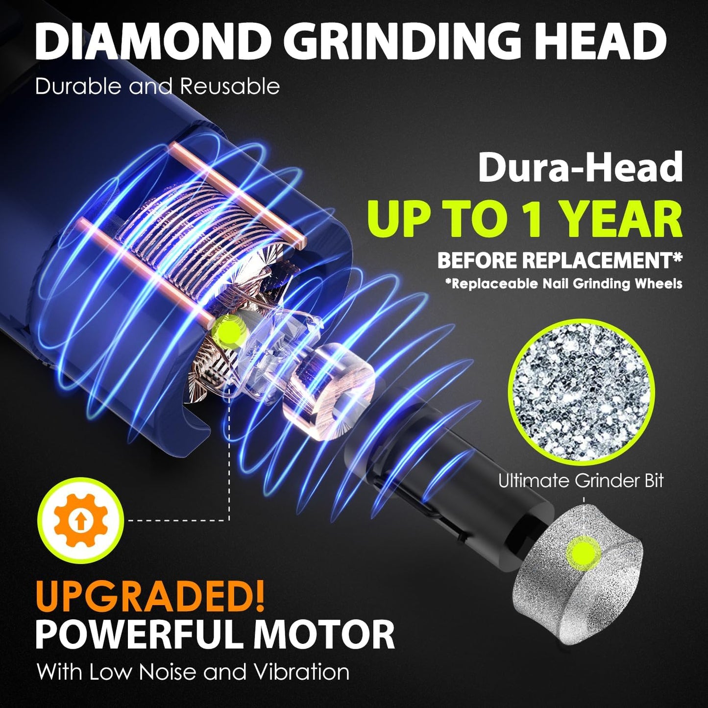 Dog Nail Grinder Upgraded - Professional 3-Speed Super Quiet and Low Vibration Electric Pet Nail Grinder with 4 LED Lights - Painless Paws Grooming & Smoothing for Small to Large Dogs (Blue)