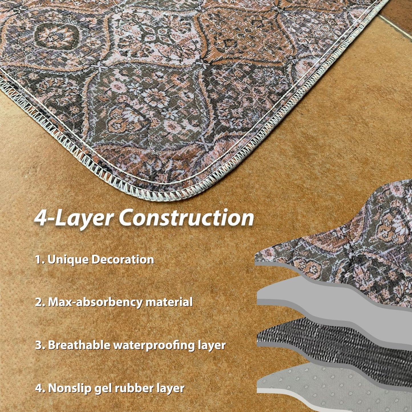 nunubaby Washable Pee Pads for Dogs, Stylish, Non-Slip and Leak-Proof Pee Pads. Reusable Potty Pads for Dogs for Crates and Floors.(Brown/Multi, 31" x36")