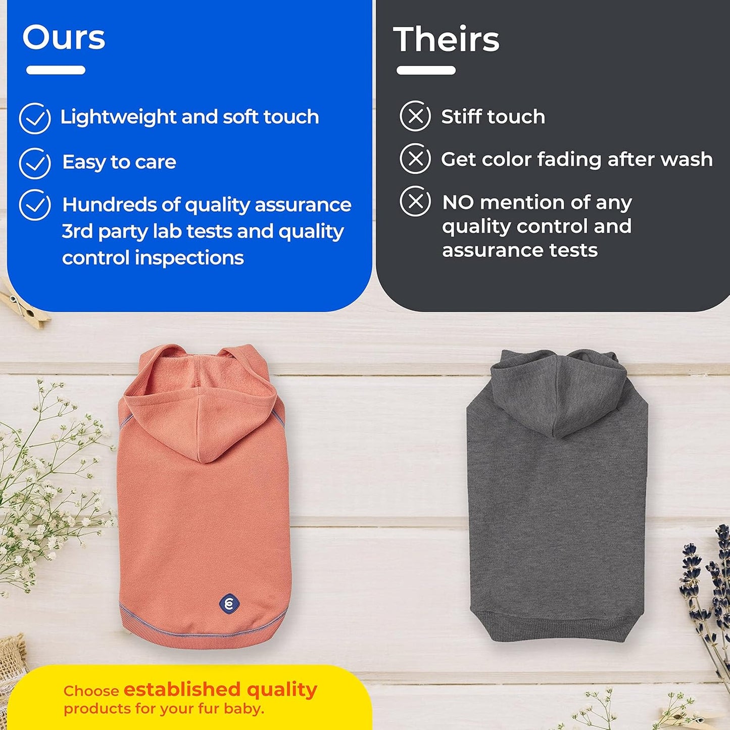 Blueberry Pet Essentials Dog Hoodie – 12 inch, Cotton‑Blend Sweatshirt with Hood, Charcoal Grey, Machine‑Washable Small‑Dog Jersey